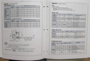 1992 Mack Trucks Chassis Model DM600 Sales Brochure Folder Original