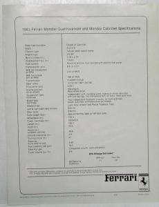 1984 Ferrari Mondial Cabriolet Spec Sheet