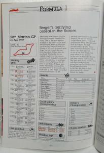 1989 Ferrari World Publication Number 2 - Includes 166 Inter Print