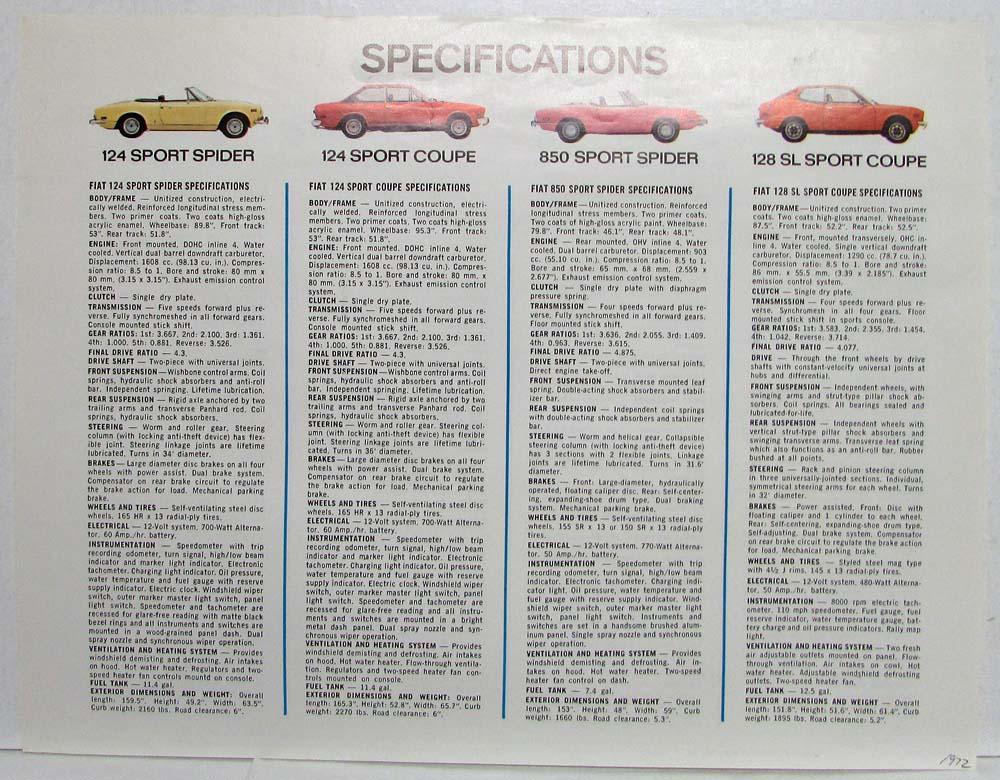 1972 Fiat 124 and 128 Models Spec Sheet