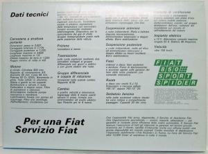1968 Fiat 850 Sport Spider Sales Folder Poster