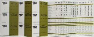 1972-1973 Fiat Price List Folder for British Market