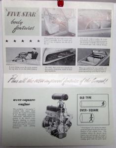 1953 Ford Consul Convertible English Sales Brochure Poster Original