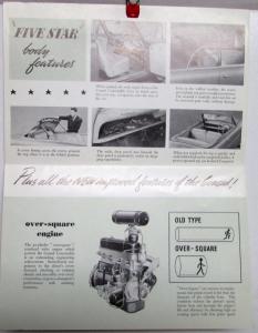 1953 Ford Consul Convertible English Sales Brochure Poster Original