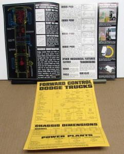 1964 Dodge Trucks Dealer Forward Control P100-400 Delivery Models Sales Brochure