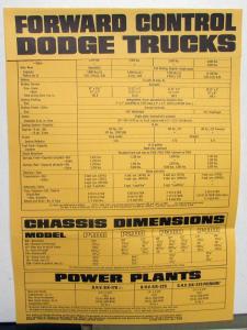 1964 Dodge Trucks Dealer Forward Control P100-400 Delivery Models Sales Brochure