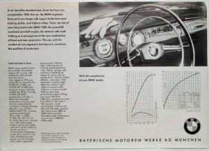 1964 BMW 1800 Spec Sheet