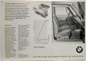 1964 BMW 1800 TI Spec Sheet - German Text