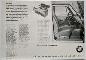 1964 BMW 1800 TI Spec Sheet