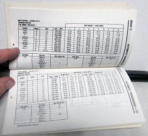 1979 Ford Car Service Specs Mustang Thunderbird Cougar Ranchero Lincoln Merc