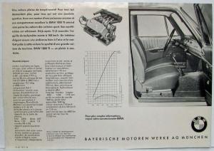 1964 BMW 1800 TI Spec Sheet - French Text