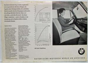 1964 BMW 1500 Spec Sheet - German Text