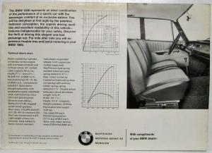 1965 BMW 1600 Spec Sheet