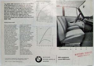 1966 BMW 1600 Spec Sheet