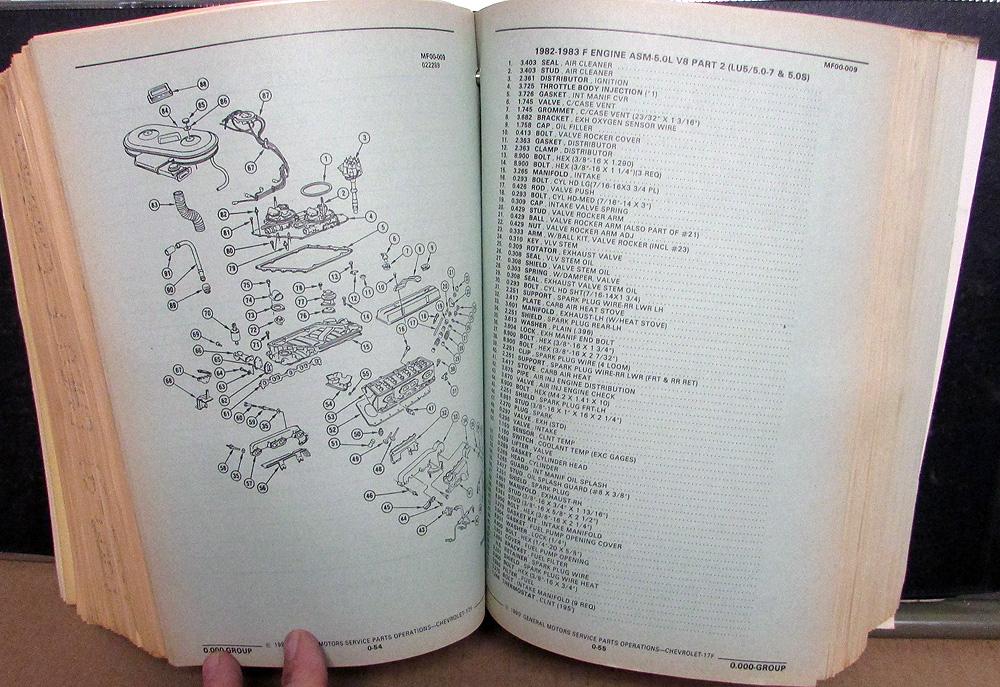 1982 1991 Chevrolet Camaro Dealer Parts Book Catalog F Series
