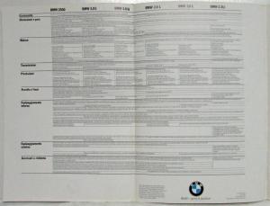 1976 BMW 2500 3.0S 3.0Si 2.8L 3.0L 3.3Li Sales Brochure