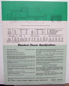 1952 GMC D470 37 Diesel Truck New 3-71 Engine Sales Brochure Data Sheet Original