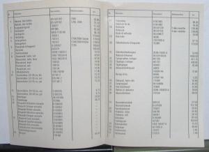 1969 Ford Taunus 17M 20M German Sweidish Text Accessories Sales brochure Orig