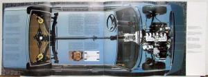 1978 BMW 518 520 525 528i Prestige Sales Brochure