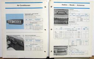 1975 Chrysler Dodge Plymouth Dealer Travel Mates Accessories Parts Book Insert