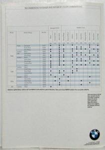 1987 BMW 528e 535i 535is M5 Color and Upholstery Selections Folder