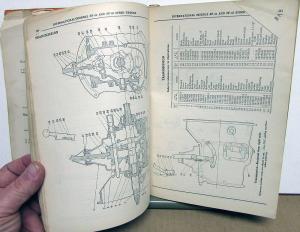 1928 1929 International Speed Truck Model SF 44 46 Dealer Parts Catalog IH MT 9A