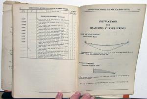 1928 1929 International Speed Truck Model SF 44 46 Dealer Parts Catalog IH MT 9A