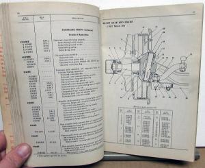 1936 1937 International Motor Trucks Model B 3 & B 4 Parts Catalog IHC MT 24A