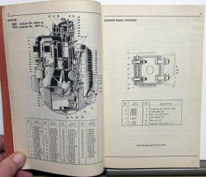 1937 International Motor Trucks Model C 50 55 60 CS 50 Parts Catalog IHC MT 29A