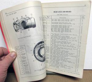 1937 International Motor Trucks Dealer Model C 300 Parts Catalog IHC MT 33