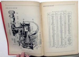 1937 International Motor Trucks Dealer Model C 15 Parts Catalog IHC MT 35