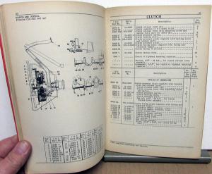 1937 International Motor Trucks Dealer Model C 15 Parts Catalog IHC MT 35