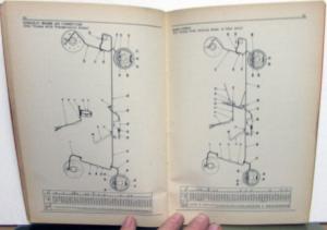 1937 International Motor Trucks Dealer Model C 15 Parts Catalog IHC MT 35