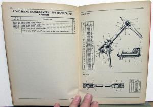 1937 International Motor Trucks Dealer Model C 15 Parts Catalog IHC MT 35