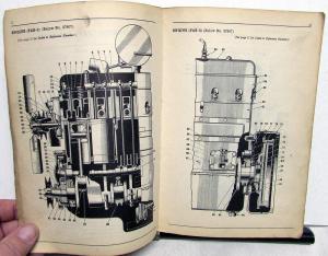 1934-37 International Trucks Model C 35 35B C 40 Parts Catalog Book IHC MT 27A