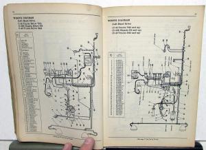 1934-37 International Trucks Model C 35 35B C 40 Parts Catalog Book IHC MT 27A