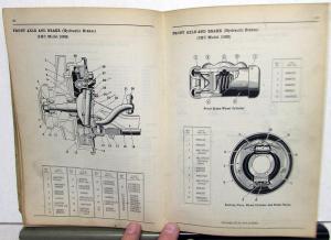 1934-37 International Trucks Model C 35 35B C 40 Parts Catalog Book IHC MT 27A