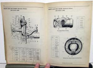 1934-37 International Trucks Model C 35 35B C 40 Parts Catalog Book IHC MT 27A