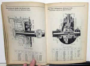 1934-37 International Trucks Model C 35 35B C 40 Parts Catalog Book IHC MT 27A