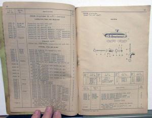 1938 International Trucks Model D 5 Panel Delivery Pickup Parts Book IHC MT 39