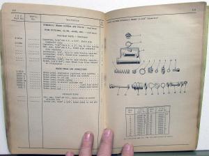 1938 International Trucks Model D 5 Panel Delivery Pickup Parts Book IHC MT 39