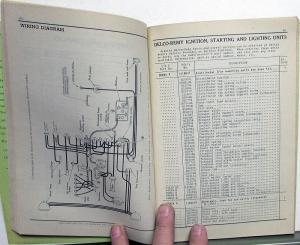 1941 International Trucks Dealer D 400 DS 400 Parts Catalog Book IHC MT 50