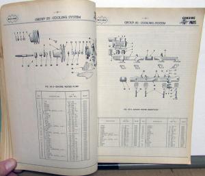 1947 1948 1949 International KB 12 KBR 12 14 KBS 12 14 Parts Catalog