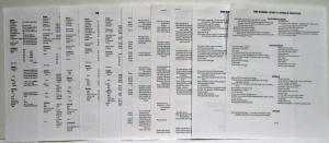 1996 Subaru Product Information Press Kit - SVX Impreza Legacy 2.5GT Outback