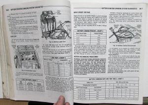 1988 Dodge Dakota Truck Dealer Service Shop Repair Manual 2 WD & 4 WD Pickup