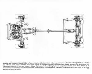 1996 Subaru All-Wheel Driving System Press Photo 0073