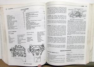 1988 Dodge Ram Van Wagon Dealer Service Shop Repair Manual Rear Wheel Drive