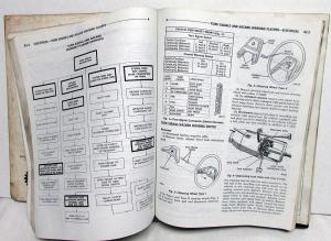 1987 Dodge Truck Dealer Service Shop Manual D & W 150 250 350 Ramcharger Pickup
