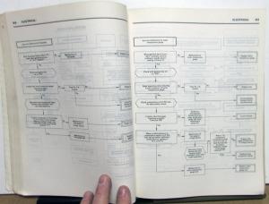 1986 Dodge Ram 50 Truck Dealer Service Shop Repair Manual Import Small Pickup