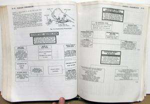 1985 Dodge Ram Van Wagon Dealer Service Shop Repair Manual Original